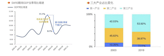 截屏2020-03-28下午4.25.29